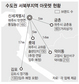 파주 신세계첼시 25만명 찾은 나흘간…중소아웃렛 매출 30~40%↓