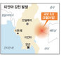 미얀마 6.8 강진
