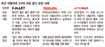 대형마트 ‘미끼광고’ 소비자 우롱