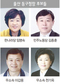 ‘4·27 재선거’ 울산 구청장 선거 2곳에선…
