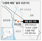 “미군, 칠곡기지에 고엽제 50t 매립”