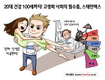 사라지는 男性의 건강, 이제는 대비해야 할 때