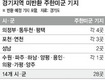 파주 등 미반환 미군기지 28곳 주변 경기도, 다이옥신 첫 독자적 조사