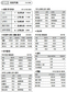 6월 9일 경제 주요지표