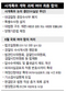 사개특위, 청와대·검찰 ‘벽’에 좌초