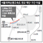 판교 ‘주먹구구 개발’에 결국…1천억 들여 외곽순환도로 옮긴다