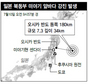 일 미야기현 앞바다 규모 7.3 지진