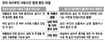 만삭 의사부인 ‘피살이냐 사고사냐’ 국내외 법의학자 ‘법정 공방’