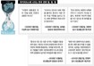 미 대사관이 전한 이상득 의원의 말“이 대통령은 뼛속까지 친미”