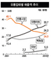 10년새 전통시장 매출 ‘반토막’