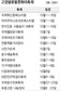 축제의 계절, 고양갈까 파주갈까