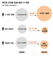 사내하청, 대기업 일자리 줄이고 영세기업 일자리 늘려