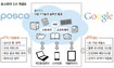 포스코, 구글과 손잡고 스마트해진다