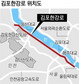 교통호재 수혜단지 ‘한강신도시 한라비발디’