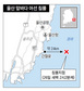 울산 앞바다서 어선 침몰선원 1명 사망·10명 실종
