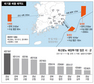 축산분뇨 해양투기 금지 D-4…양돈농가 ‘똥과의 전쟁’