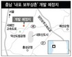 ‘내포 보부상촌’ 예산서 부활
