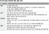 “속옷 보일까 걱정…” 아시아나 왜 치마만 입나요