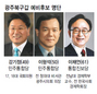 ‘물갈이 정서’ 업은 신예들의 추격