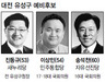 시민 무시한 ‘후보 스와핑’에 여론 싸늘