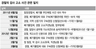 경찰, 밀양사건 관할서 이송 ‘진퇴양난’