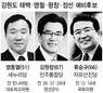 석탄공사 3인방 ‘소지역주의 뚫어라’