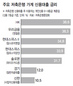 저축은행, 고리대금 업자인가