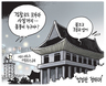 3월 30일 한겨레 그림판