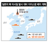 일본, 한반도 서해에 이지스함 배치 추진…왜?