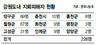 지뢰는 국가가 뿌리고 피해치료는 민간이 하고