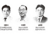학문을 대하는 올바른 자세는 무엇인가?