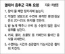 다음주까지 ‘살인 폭염’