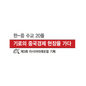 “미국·유럽 같은 위기 없다…지금 경기회복 국면”