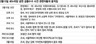 부산의 그들은 왜 서울에서 ‘공천헌금’ 주고받았나