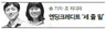 “고문실 515호 공포 재현하며 내 마음도 먹먹해졌죠”