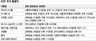 ‘사회적 편견’의 폭력을 고발한다