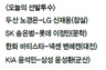대포 빠진 기아 ‘짜내기’ 야구