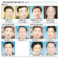 중국 차기 지도부 윤곽 “왕양 상무위 진입 확실”