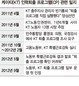 고용부 “KT, 인력 퇴출 프로그램 운영” 인정