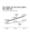 지난해 국외서 2200만원 이상 ‘카드’ 쓴 사람  3만1866명