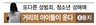 10대 성매매 한국만 ‘거래’로 본다