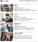 10월15일 시네마 별점