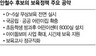 안철수 “나홀로 아동 돌봄 강화”