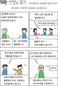 과학인이 방송에 나오려면 3/3 -만평