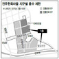 전주 한옥마을에 2층 못지어요