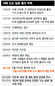‘자랑스런 일본제국’ 꿈꾸는 우익…과거사 부정 