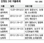 강원도는 지금 축제중
