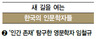 “비극적 조건 인식한 인간이 현실 바꾸도록 하는 게 문학”