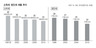 기업 소득 18.6% 늘때 가계는 1.7% 그쳐…“낙수효과는 허구”