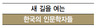 “복지국가 담론, 재분배에만 초점…경제민주화와 직결 안돼”